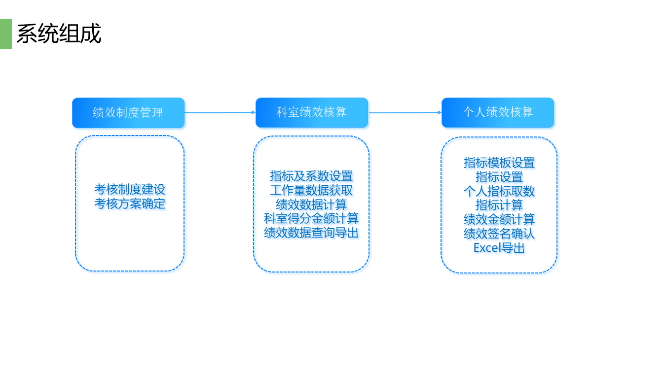 幻灯片32.PNG